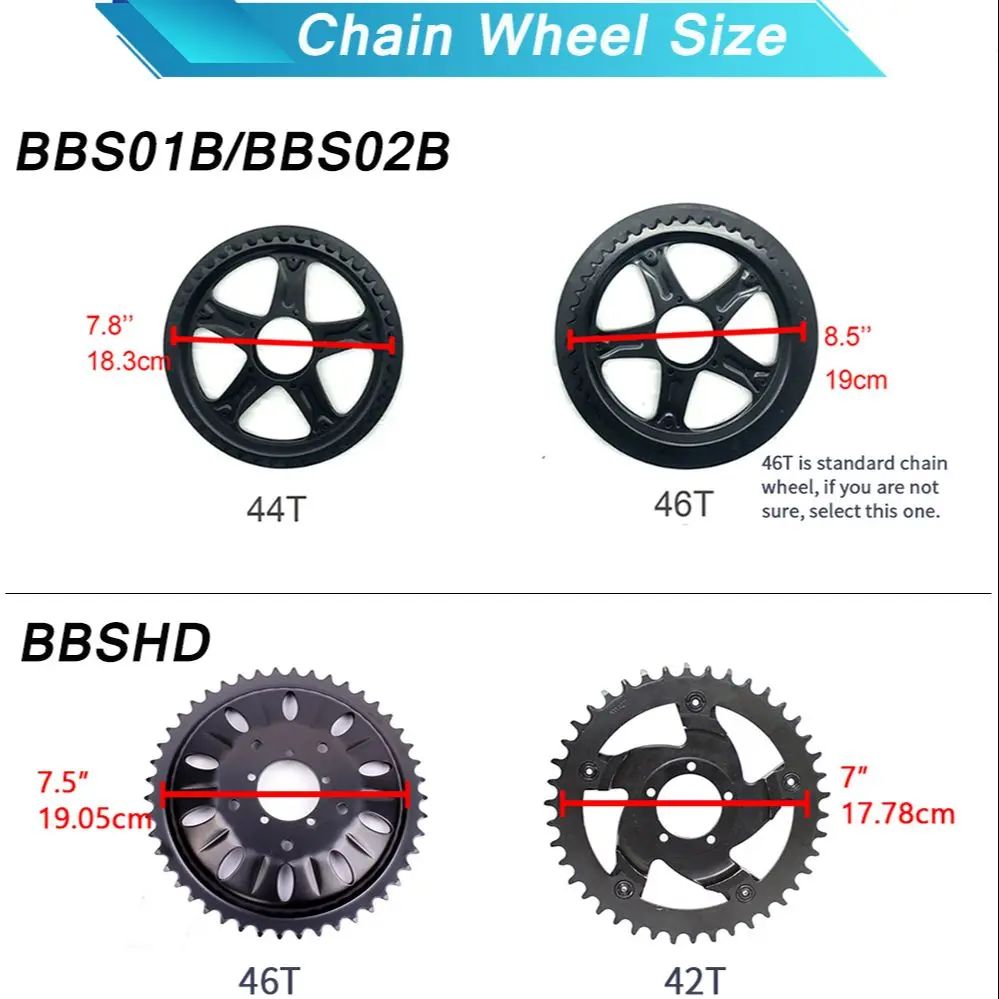 Bafang 52V 1000W Mid Drive Mot – Bafang Bbshd 1000W Conversion Kit Bewertung und Preis
